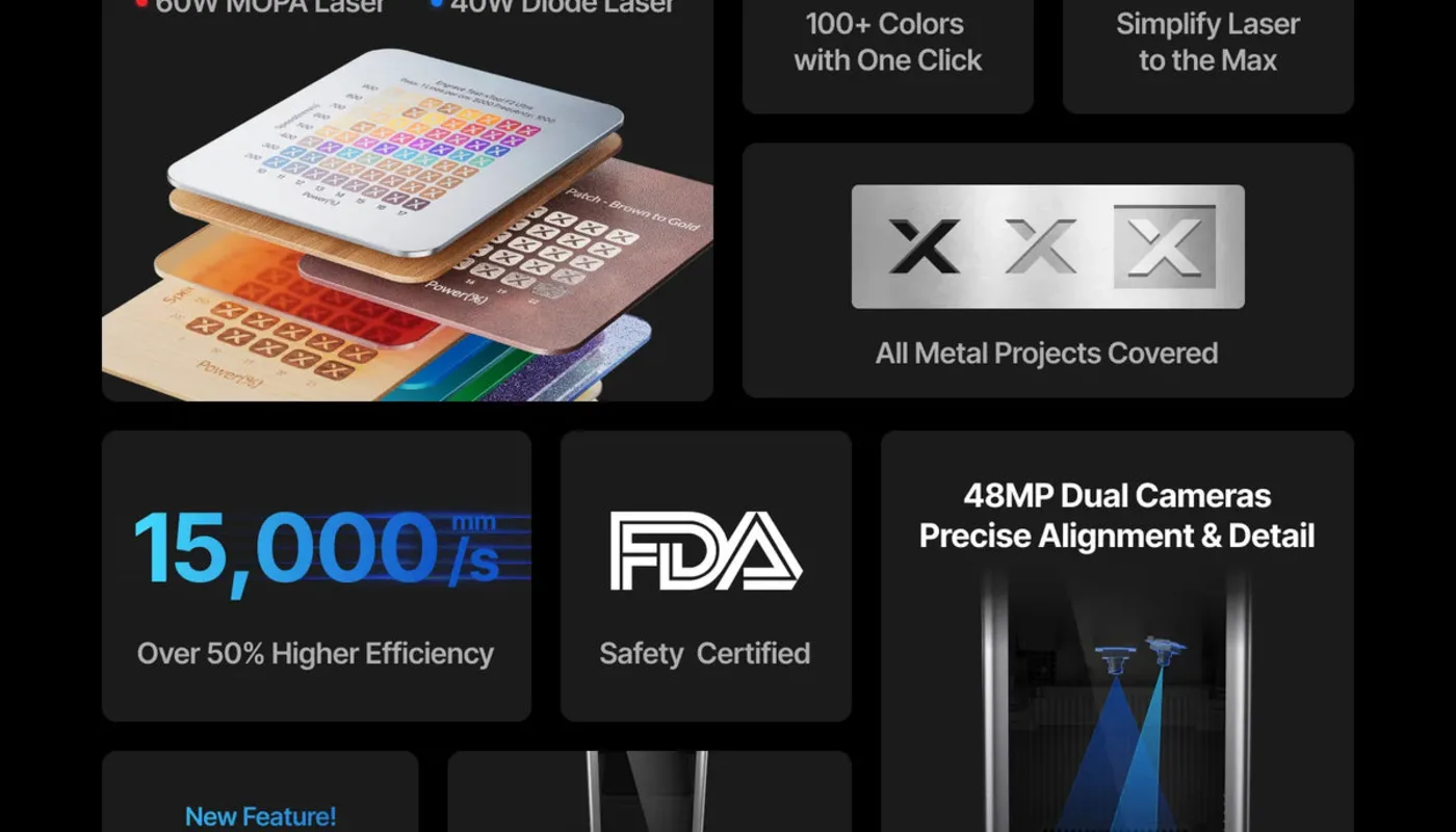 xTool F2 Ultra dual-laser engraver shown with its enclosed work area